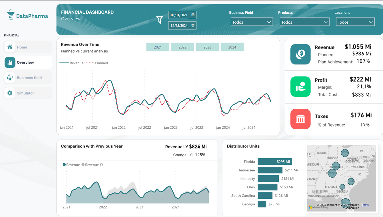 dashboard varejo, loja, supermercado, vendas, dashboard, power bi, estoque, pdv, curva abc, produtos mais vendidos, faturamento, margem, promoções, canais de venda, e-commerce, mix de produtos, metas, vendas por equipe, comparativo de lojas, desempenho comercial, conversão, indicadores comerciais, visual merchandising, gestão de compras, planejamento de demanda, inteligência de mercado, relatórios, BI no varejo, resultados, dados estratégicos, análise de vendas  Comércio & Varejo
